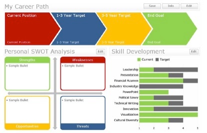 Dataink My Career Path.jpg